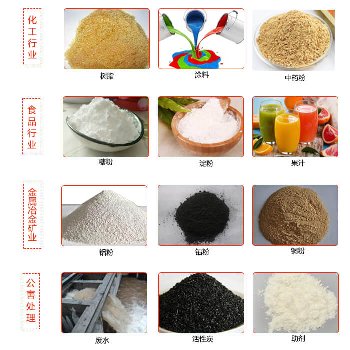 移动式振动筛使用的行业：食品行业，化工行业，药品行业，粮食行业。