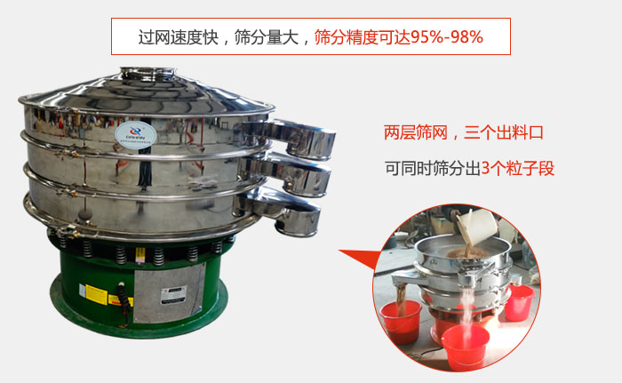 有两层筛网，三个出料口，可同时筛分出三种物料；过网快，产量大，筛分精度可达95-98%