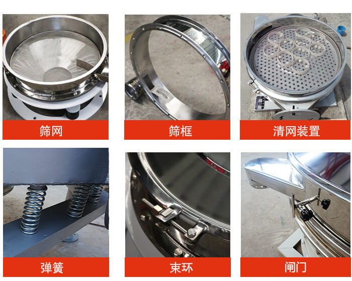 直排筛主要结构：筛网，筛框，清网装置，弹簧，束环，闸门等。