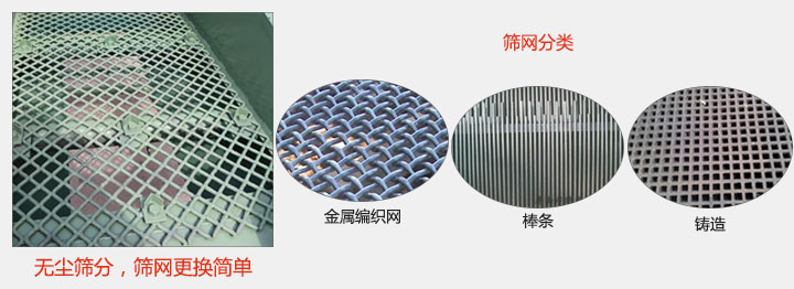 洗煤振动筛筛网展示：金属编织网，棒条，铸造等。