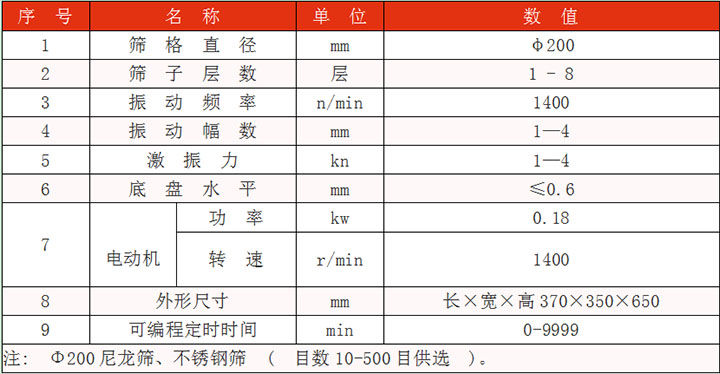 筛格直径：200mm筛子层数：1-8层振动幅度kn：1-4