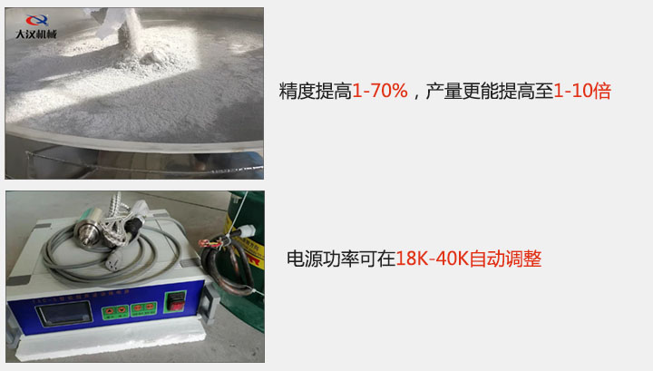 精度提高1—70%，产量更能提高至1-10倍  电源功率可在18K-40K自动调整