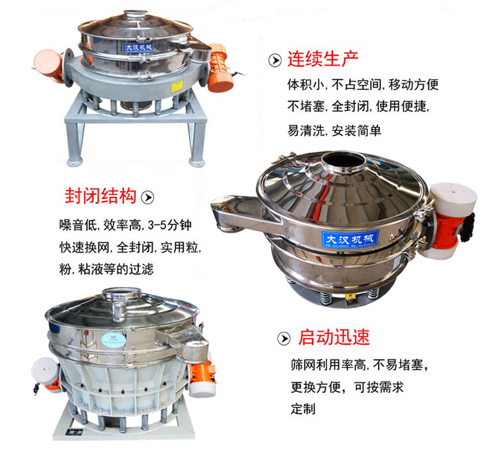 连续生产：体积小，不占空间，移动方便，不堵塞，全封闭，使用便捷，易清洗，安装简单。封闭结构：噪音低，效率高，3-5分钟快速换网，全封闭，实用粒，粉，粘液等的过滤。启动迅速：筛网利用率高，不易堵塞，更换方便，可按需求定制。