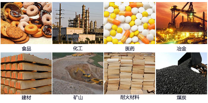DH-800振动筛适用的行业：食品，化工，医药，冶金，建材，矿山，耐火材料，煤炭。
