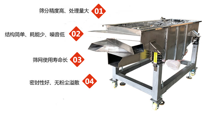 食品直线振动筛工作特点：1，筛分精度高，处理量大2，结构简单，耗能少，噪音低3，筛网使用寿命长。4，密封性好，无粉尘溢散。