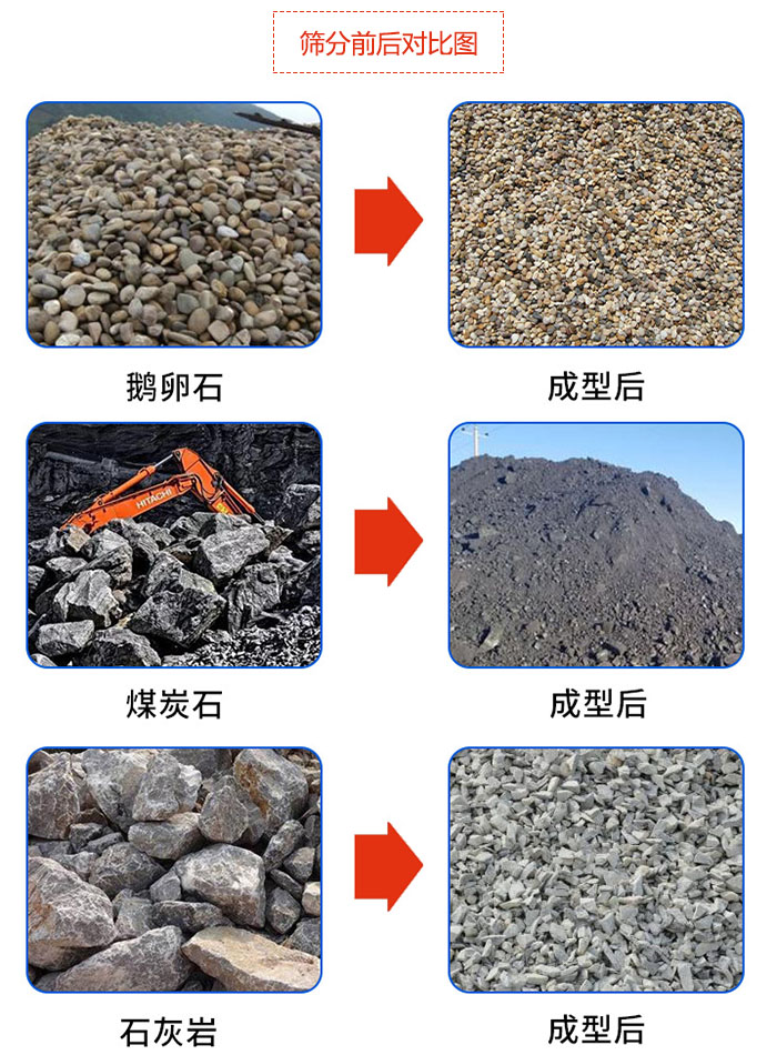 鹅卵石，煤炭石，石灰岩等物料筛分前后对比图展示