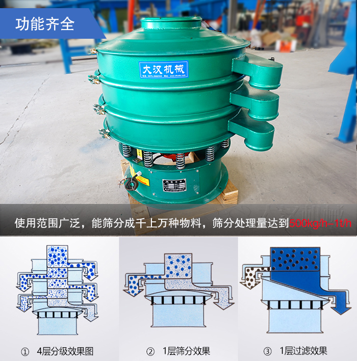 碳钢振动筛 jxf吉祥坊(中国区)官方网站