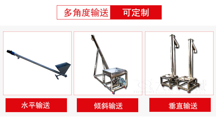 螺旋输送机输送形式可分为：水平，倾斜，垂直等三种