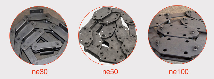 板链链条展示：ne30，ne50，ne100等