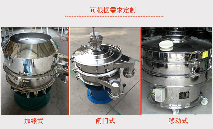 加缘式，闸门式，移动式。