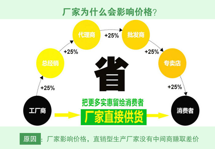 jxf吉祥坊(中国区)官方网站