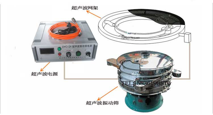 超声波旋振筛细节展示：超声波网架，超声波电源。