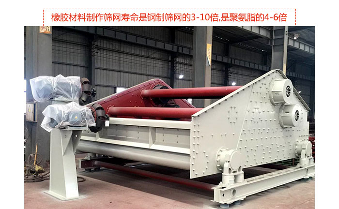 矿用振动筛-自定中心振动筛具有先进水平,可提供座式和吊式两种形式的振动，采用超耐磨橡胶材料制作筛网,寿命是钢制筛网的3-10倍,是聚氨脂的4-6倍。