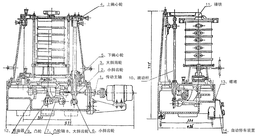 拍击式振动筛结构展示图
